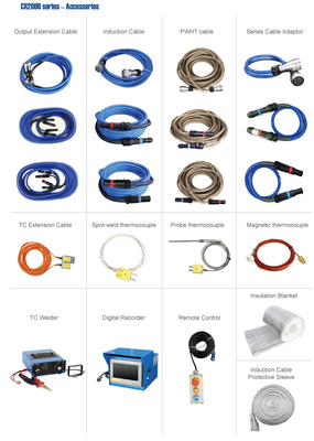 Induction Joint Equipment Anti Corrosion Coating Metal Heating Machine