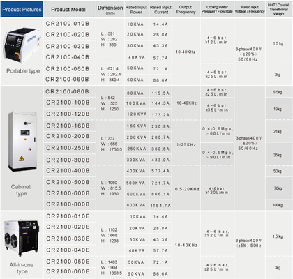 Easy Operation Induction Heating Machine 10KW Induction Heating Equipment