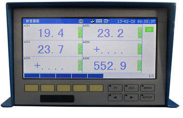 Induction Melting Equipment For Weld Preheating