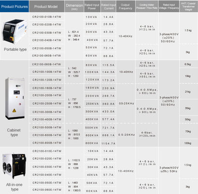 10-40Hz Induction Melting Power Supplies Portable Induction Heating Machine