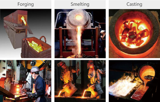 High Frequency Industrial Induction Heating Machine Built In PID Temperature Module