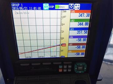 10KW Induction PWHT Heating System Built-In Temperature Controller