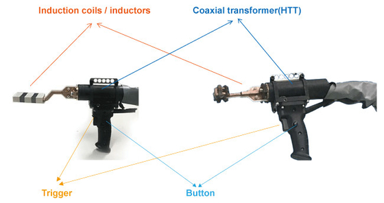 Fast Induction Heating Machine Handheld For Metal Heat Treatment